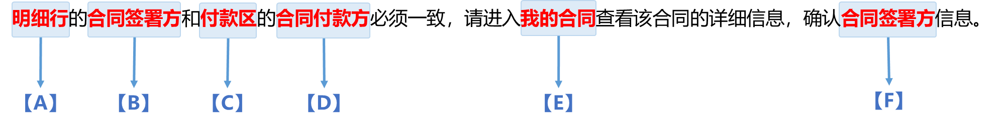 产品经理，产品经理网站